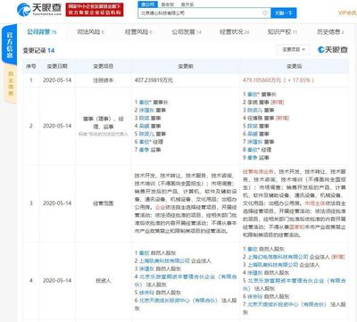 B站戰略投資畫師約稿平臺“米畫師”，持股15%成第二大股東