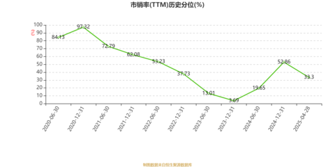 中關村科技租賃2024年凈利潤同比增長4.3%，擬每股派息0.071元，通訊設備銷售貢獻顯著